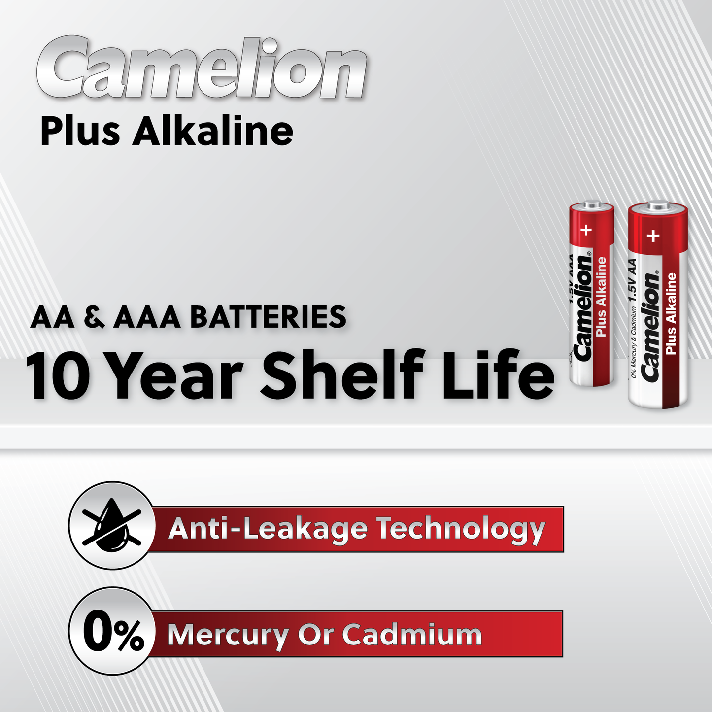 Camelion AA Plus Alkaline 24 Pack Plastic Tub